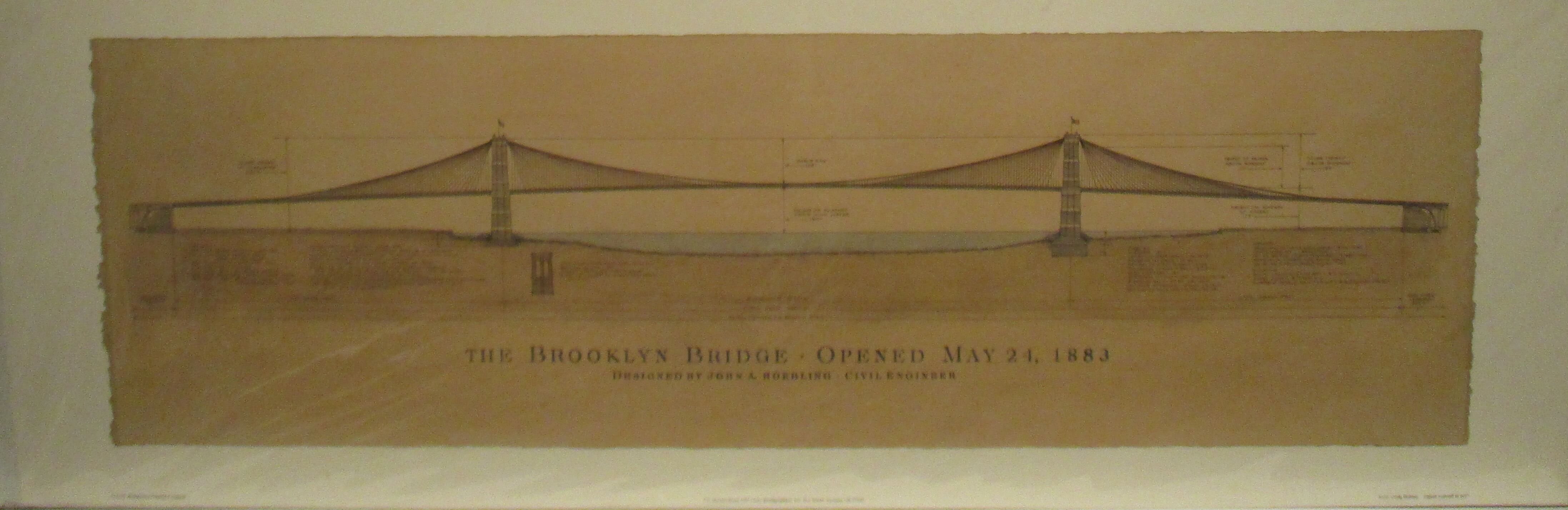 The Brooklyn Bridge – Abreu Gallery